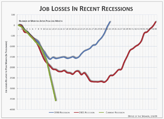 job_losses_recession.jpg