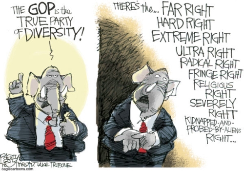 GOP, Party of Diversity:  Hard right, extreme right, religious right, etc.