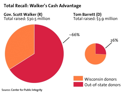 walker-barrett