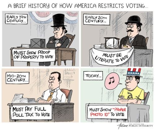 The history of voter suppression:  Property required, literacy required, poll tax required, ID required.